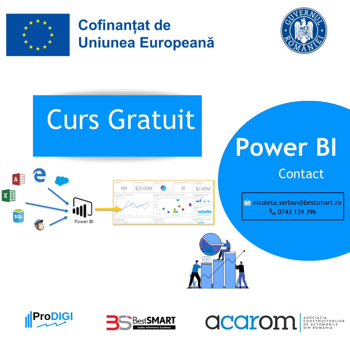 Curs Power BI